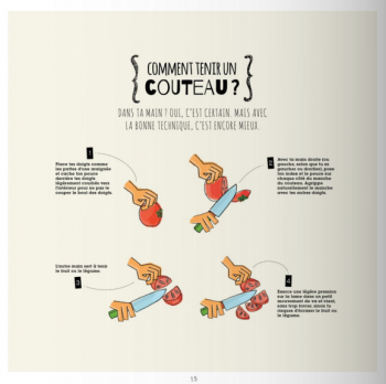 premier livre de recette ricardo