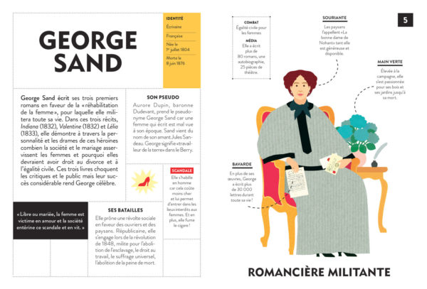 BAM ! - George Sand - Femmes - 40 combattantes pour l'égalité(gallimard jeunesse)